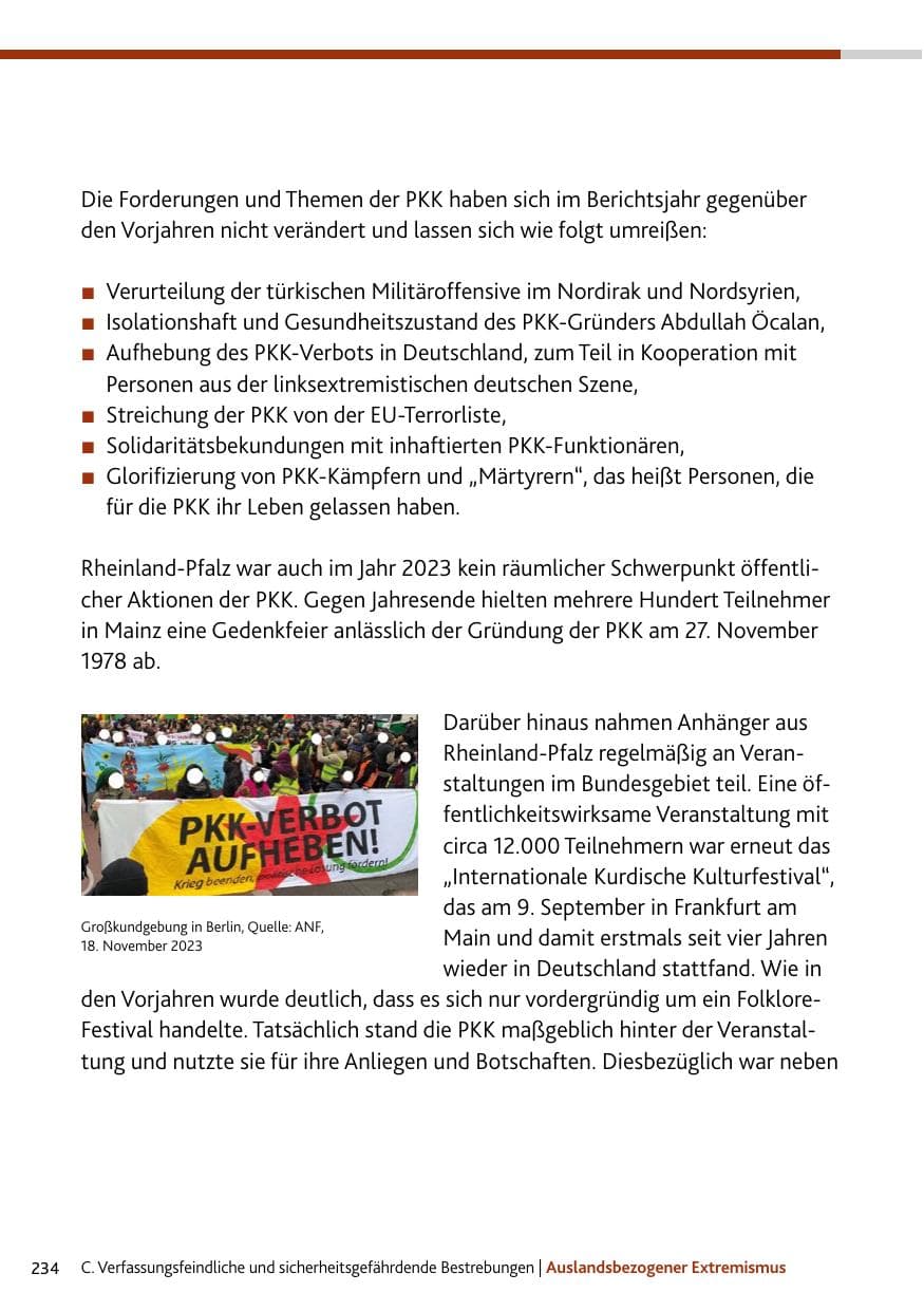 Seite 234 des Verfassungsschutzbericht 2023 Bund