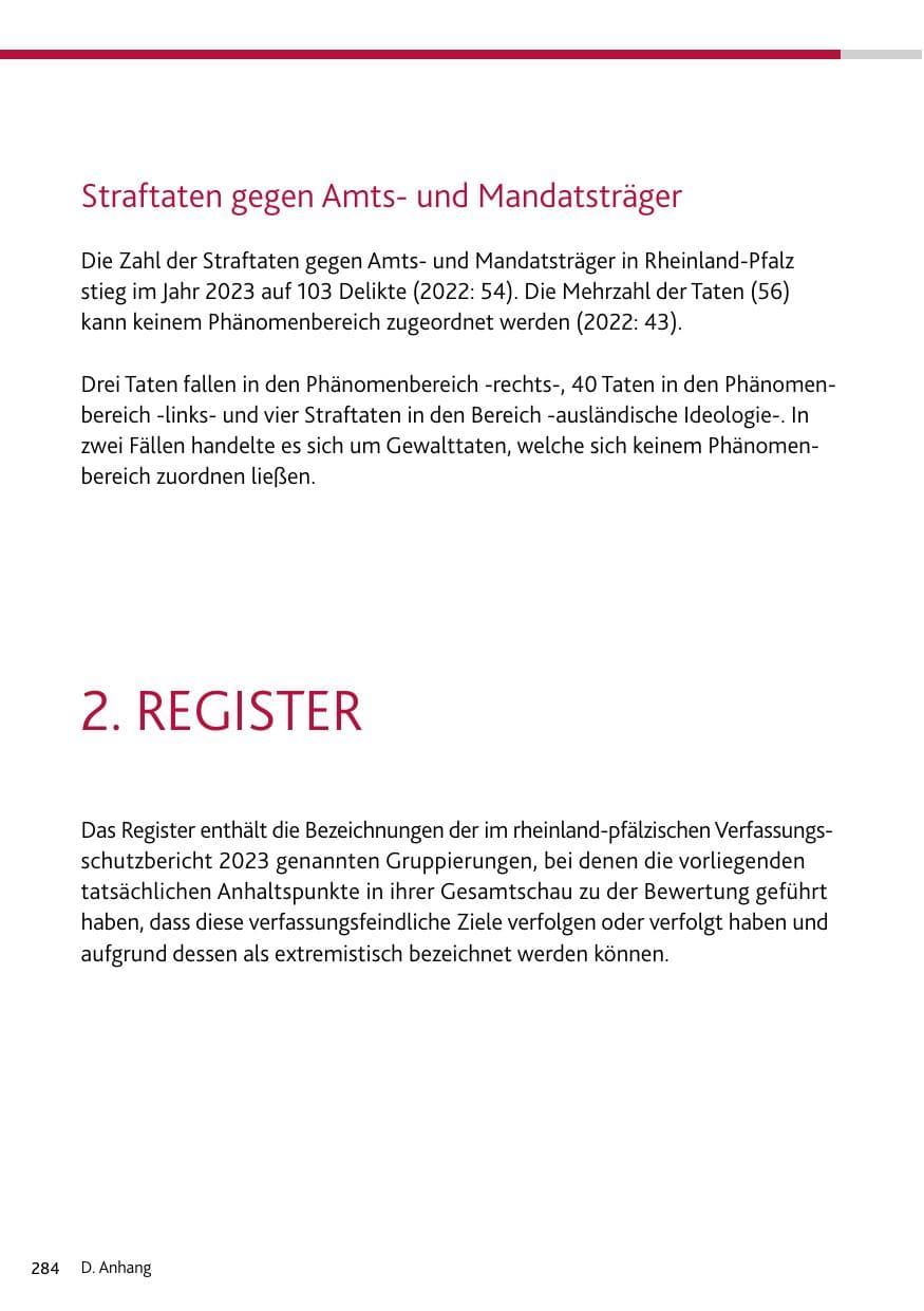 Seite 284 des Verfassungsschutzbericht 2023 Bund