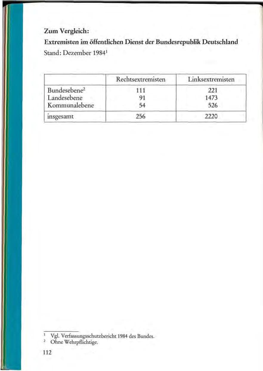 Seite 114 des Verfassungsschutzbericht 1984 Rheinland-Pfalz