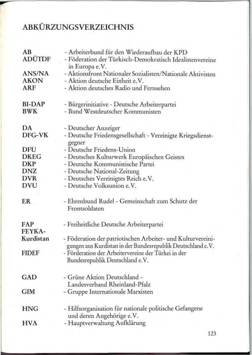 Seite 125 des Verfassungsschutzbericht 1984 Rheinland-Pfalz