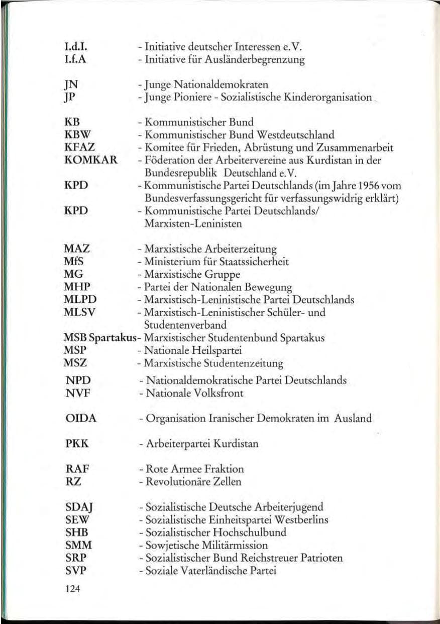 Seite 126 des Verfassungsschutzbericht 1984 Rheinland-Pfalz