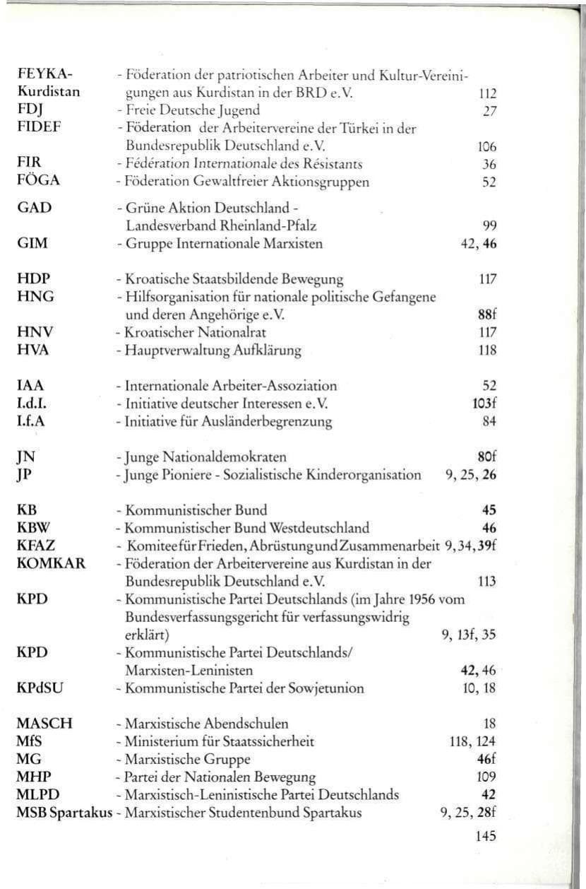Seite 147 des Verfassungsschutzbericht 1985 Rheinland-Pfalz