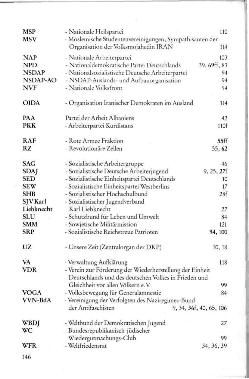 Seite 148 des Verfassungsschutzbericht 1985 Rheinland-Pfalz