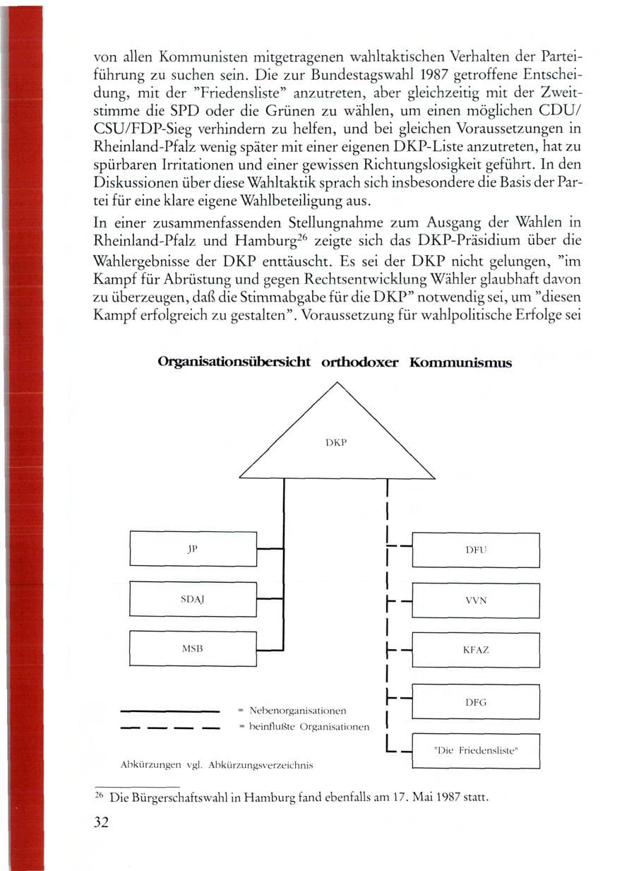 Seite 34 des Verfassungsschutzbericht 1987 Rheinland-Pfalz