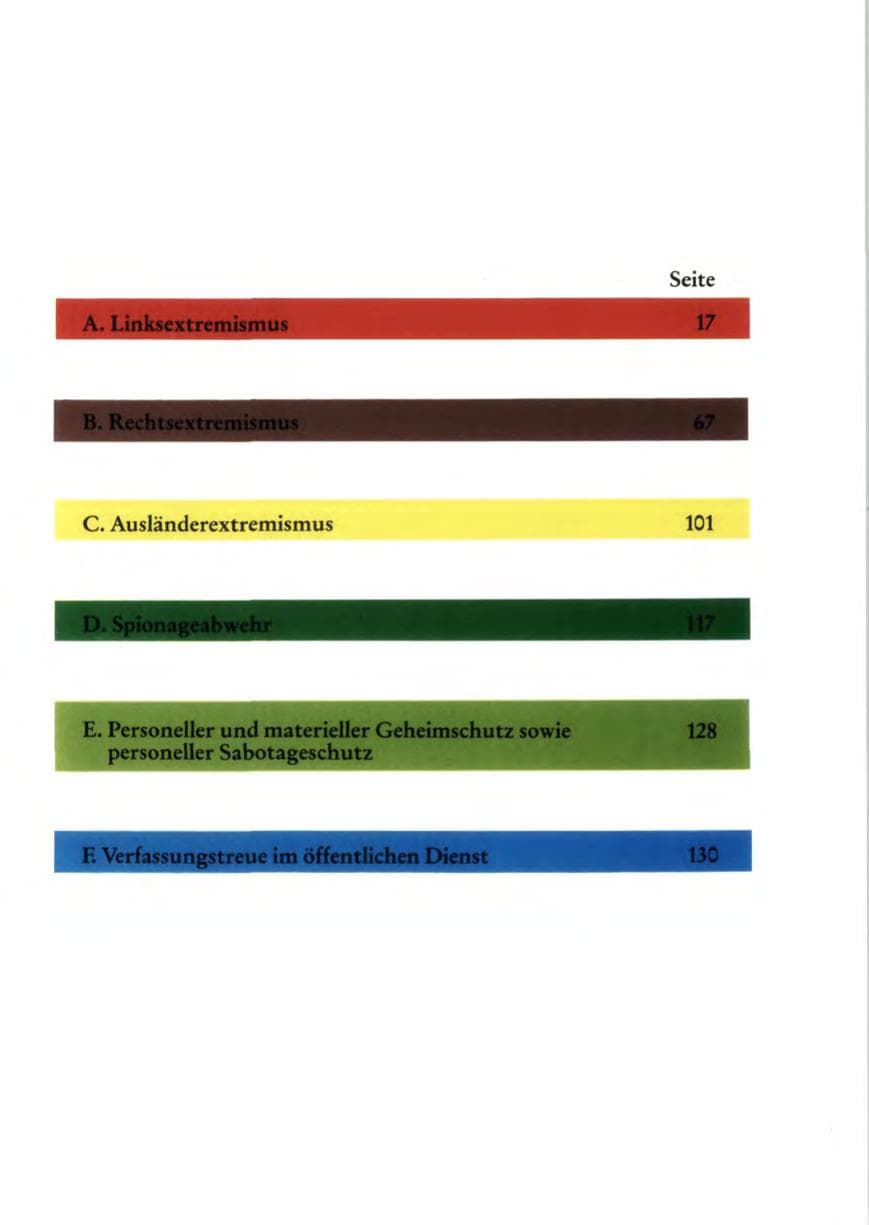 Seite 7 des Verfassungsschutzbericht 1987 Rheinland-Pfalz