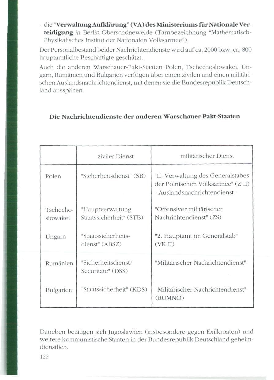 Seite 124 des Verfassungsschutzbericht 1988 Rheinland-Pfalz