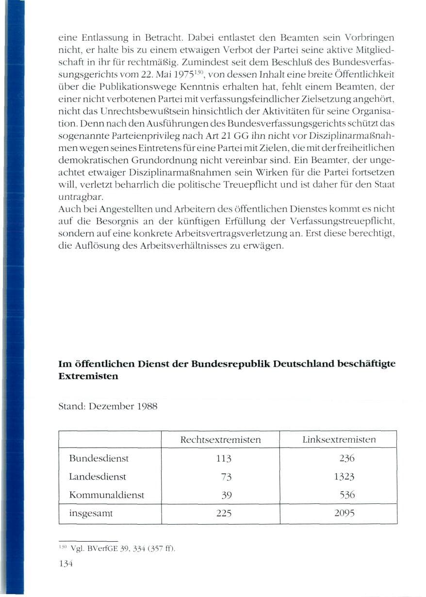 Seite 136 des Verfassungsschutzbericht 1988 Rheinland-Pfalz