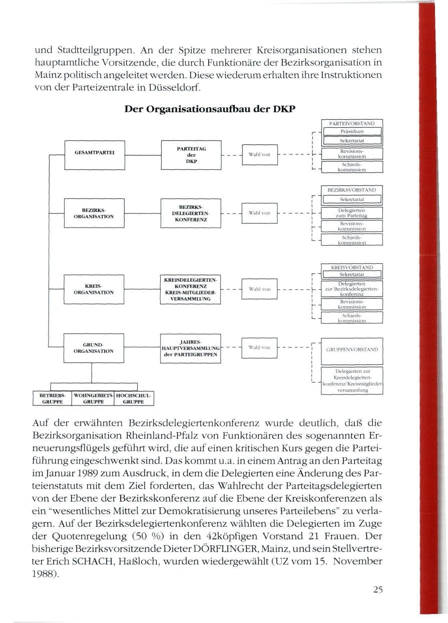 Seite 27 des Verfassungsschutzbericht 1988 Rheinland-Pfalz