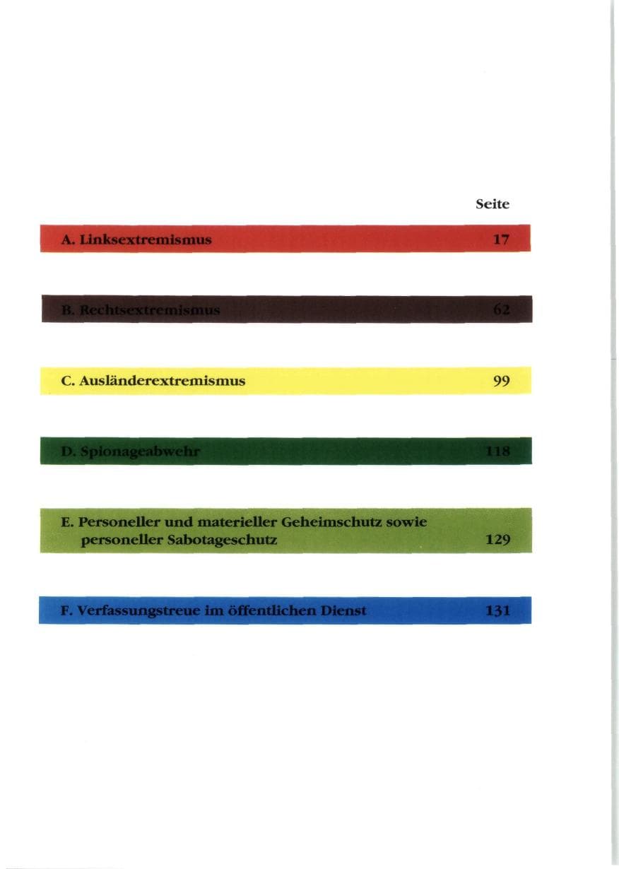 Seite 7 des Verfassungsschutzbericht 1988 Rheinland-Pfalz