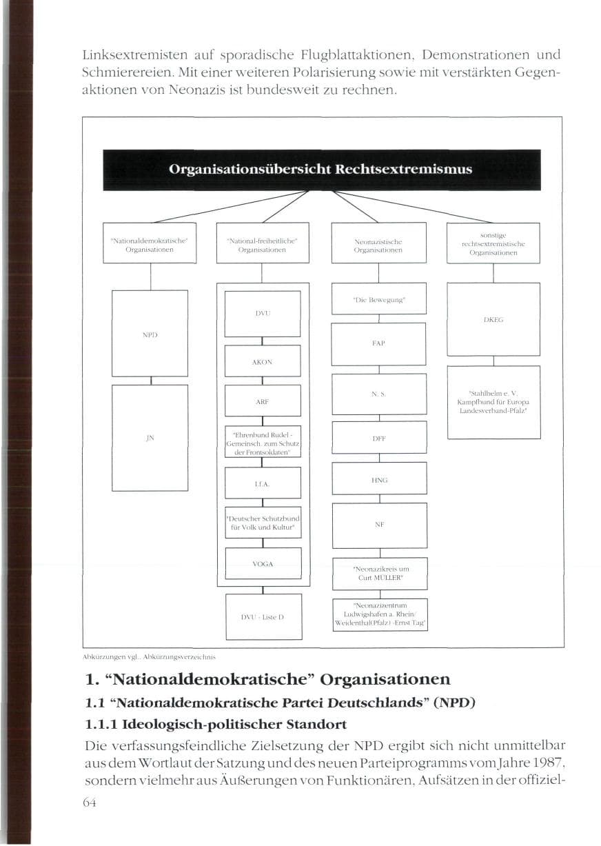 Seite 66 des Verfassungsschutzbericht 1988 Rheinland-Pfalz