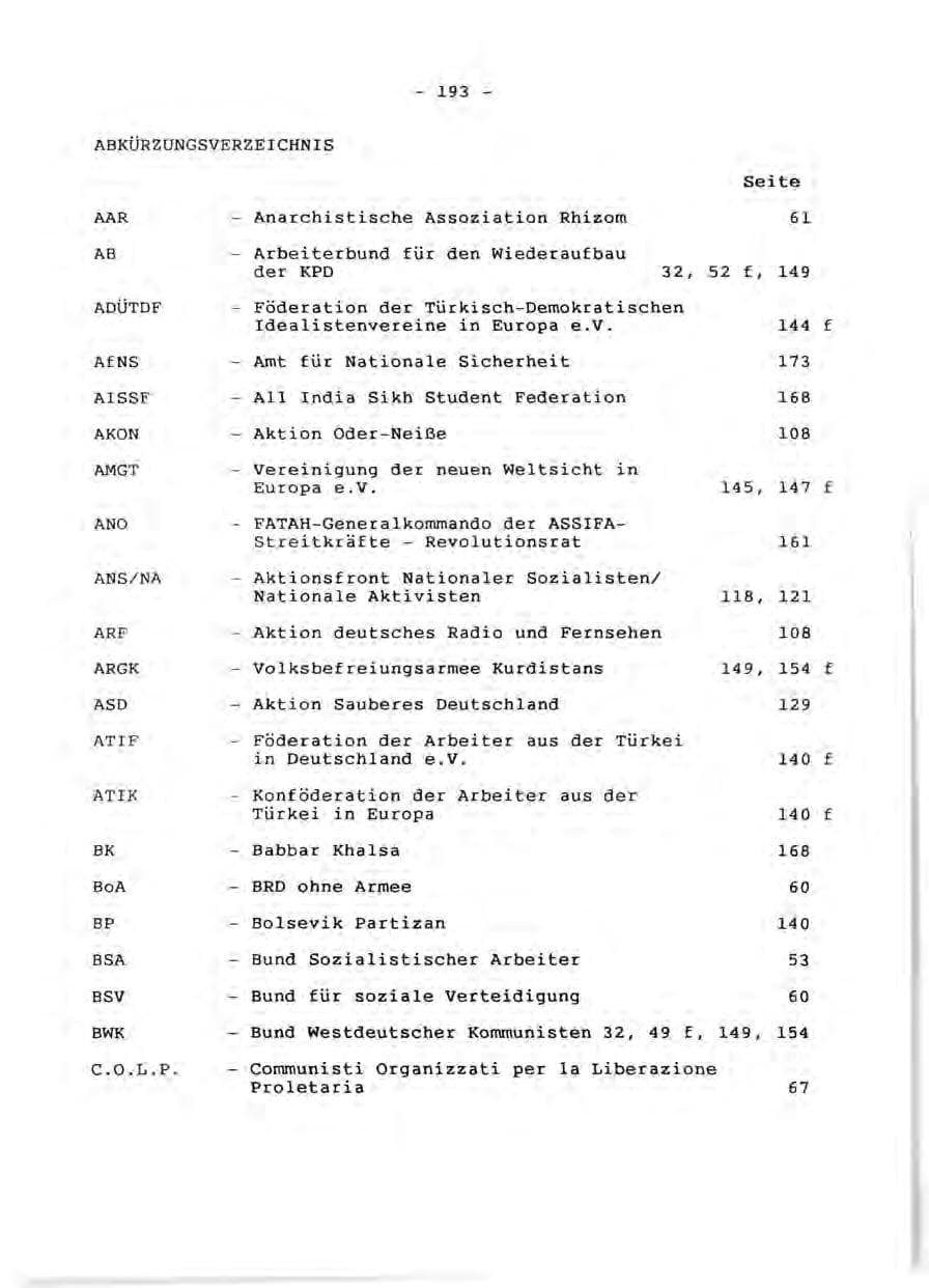 Seite 195 des Verfassungsschutzbericht 1990 Rheinland-Pfalz