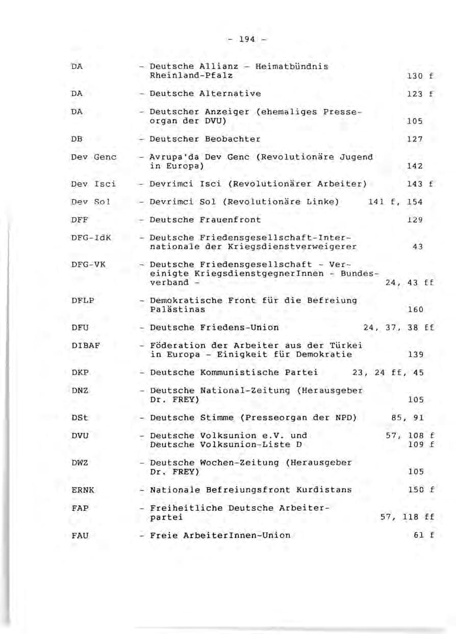 Seite 196 des Verfassungsschutzbericht 1990 Rheinland-Pfalz