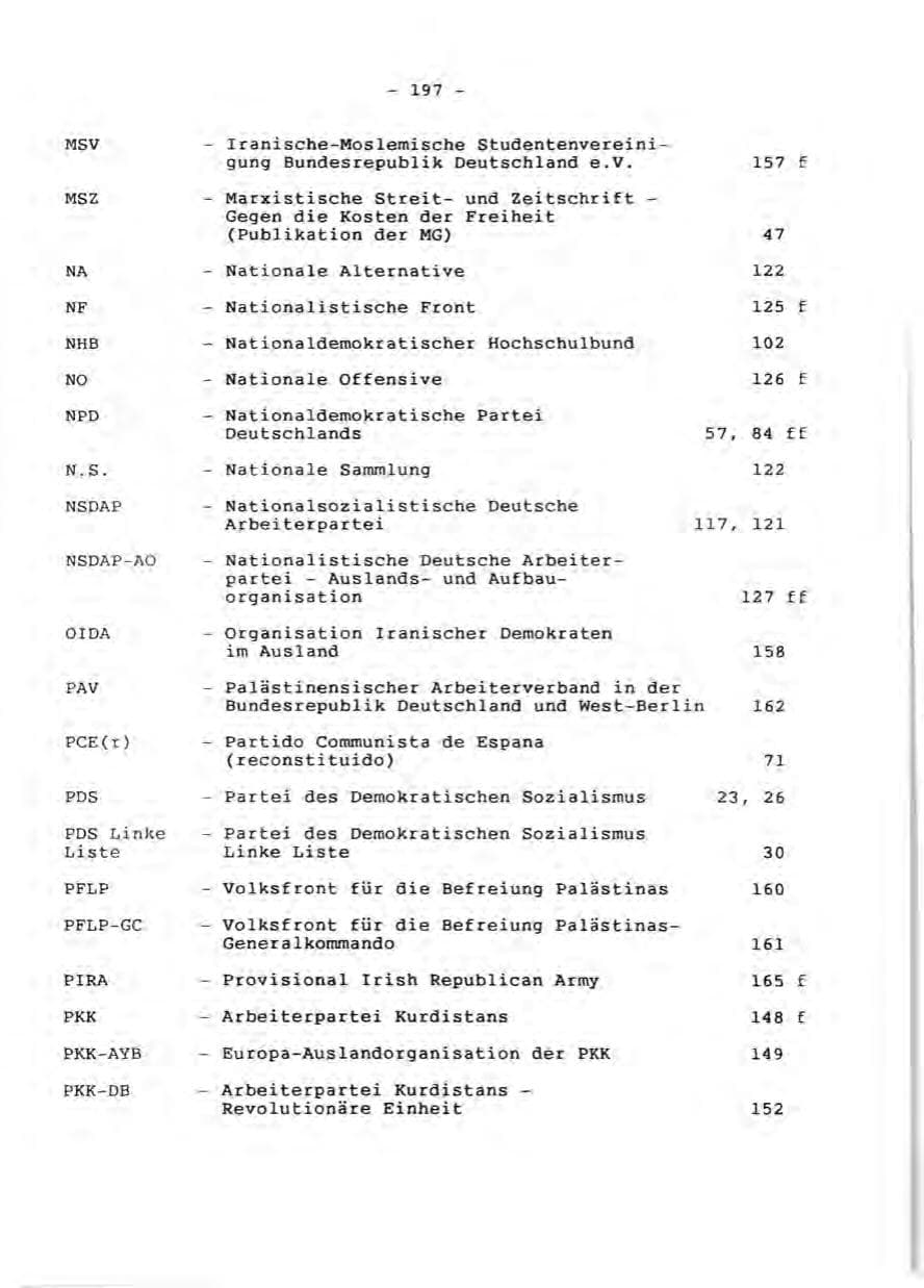 Seite 199 des Verfassungsschutzbericht 1990 Rheinland-Pfalz