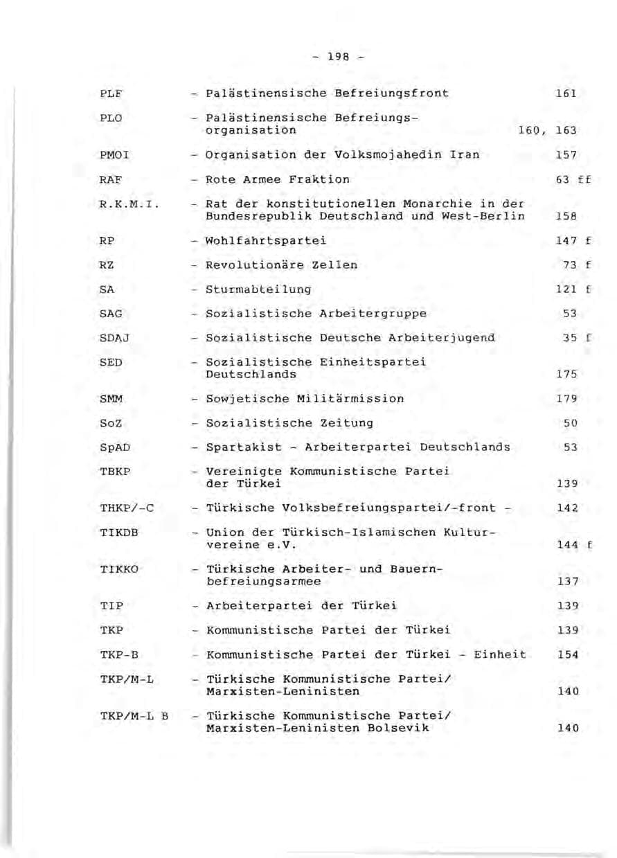 Seite 200 des Verfassungsschutzbericht 1990 Rheinland-Pfalz