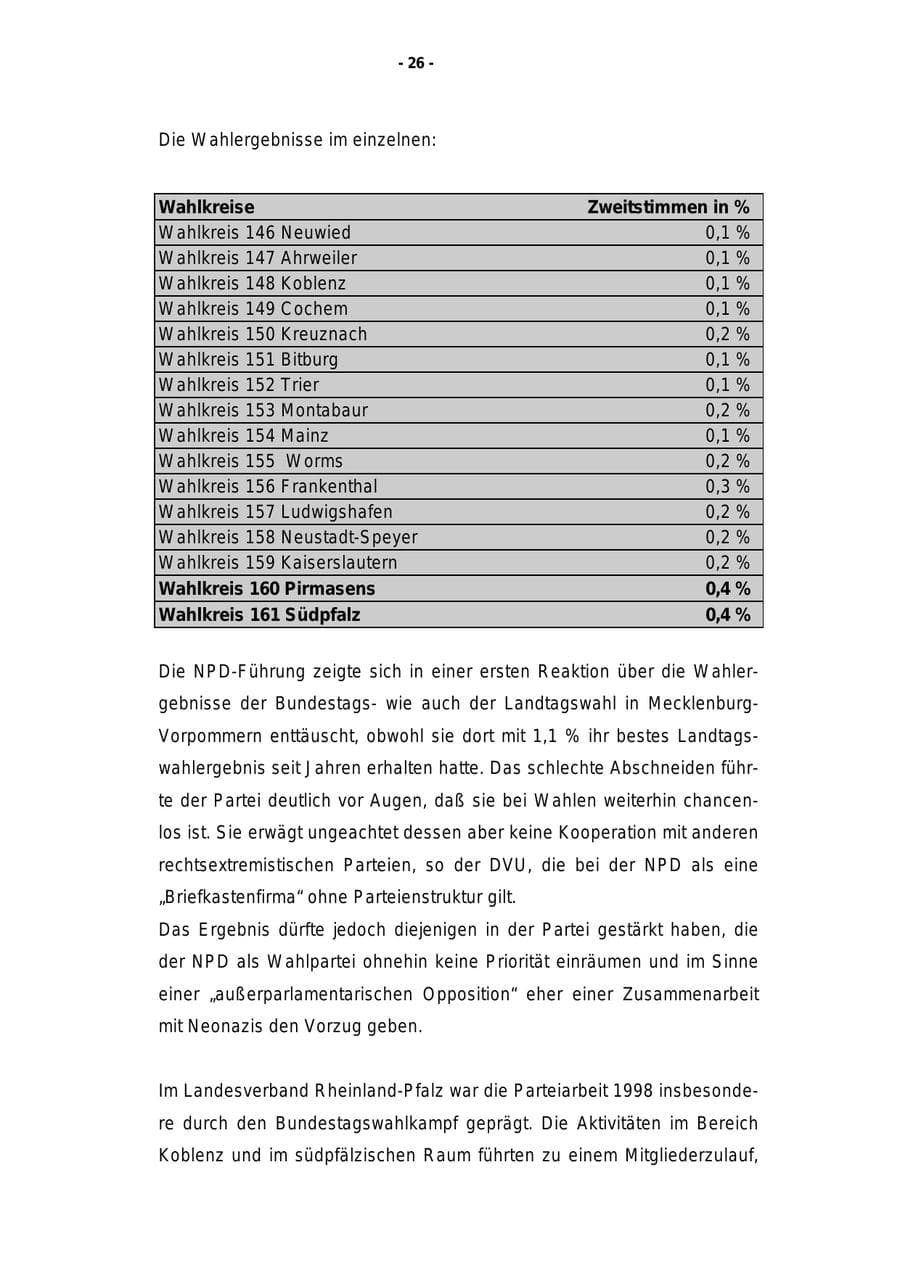 Seite 27 des Verfassungsschutzbericht 1998 Rheinland-Pfalz