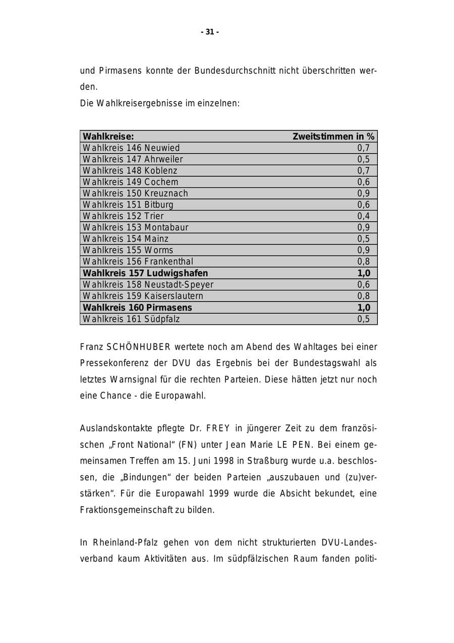 Seite 32 des Verfassungsschutzbericht 1998 Rheinland-Pfalz