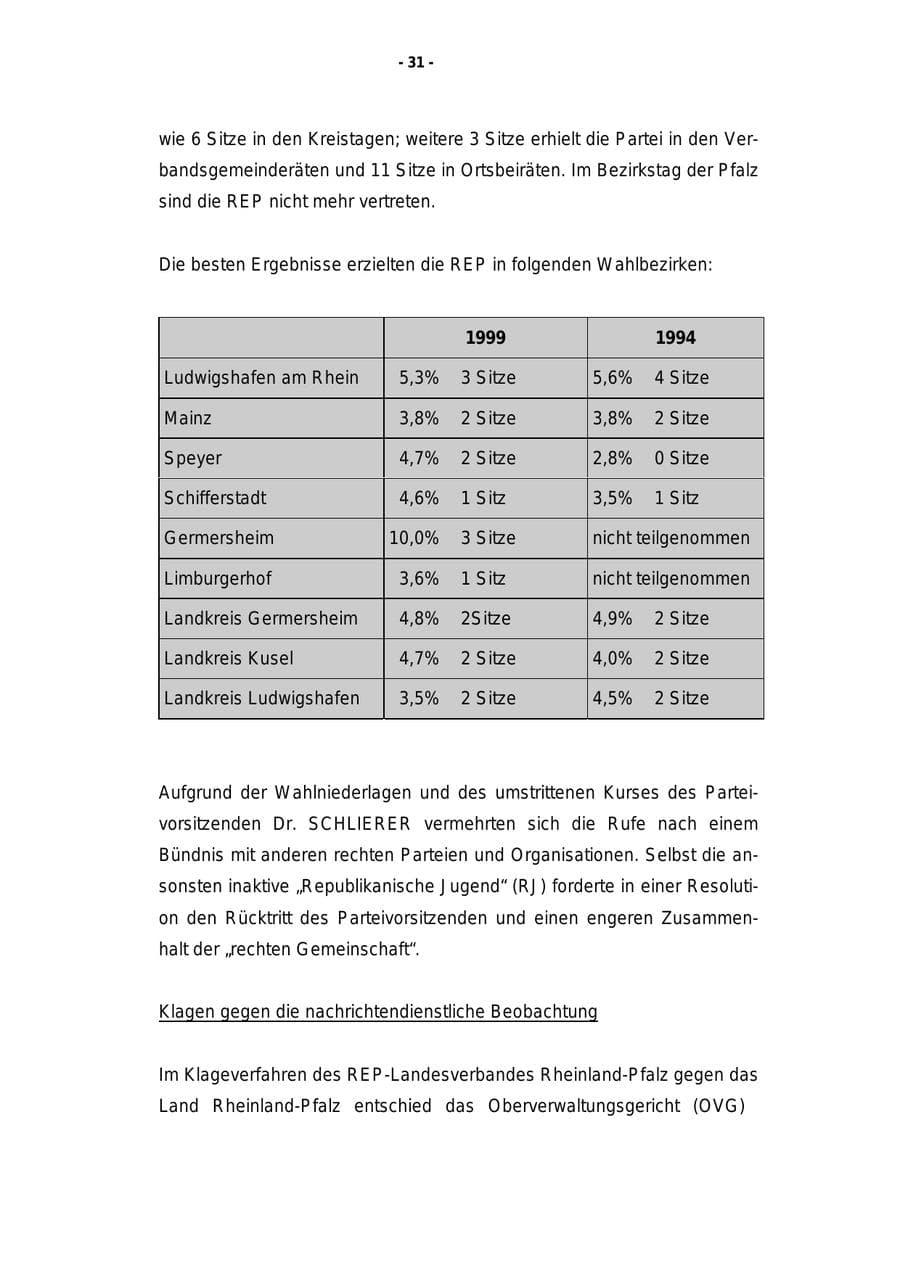 Seite 32 des Verfassungsschutzbericht 1999 Rheinland-Pfalz