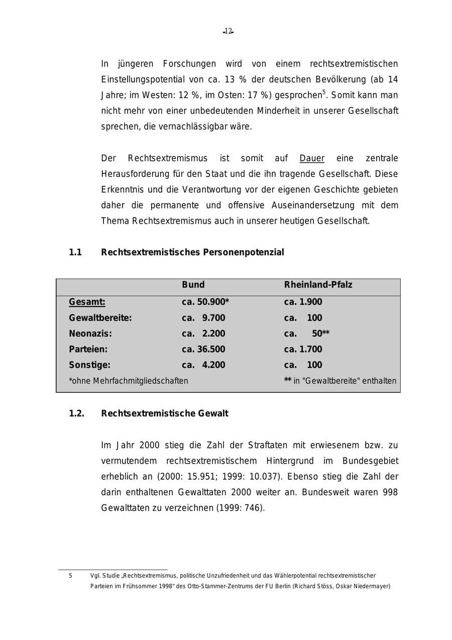 Seite 13 des Verfassungsschutzbericht 2000 Rheinland-Pfalz