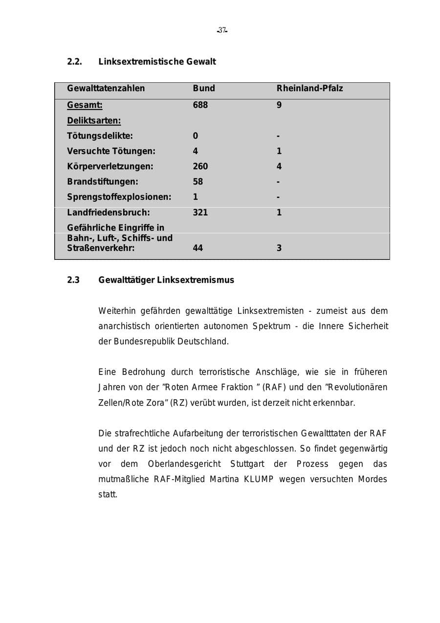 Seite 38 des Verfassungsschutzbericht 2000 Rheinland-Pfalz