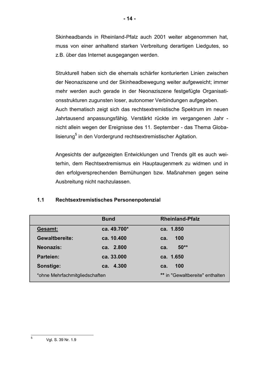 Seite 16 des Verfassungsschutzbericht 2001 Rheinland-Pfalz