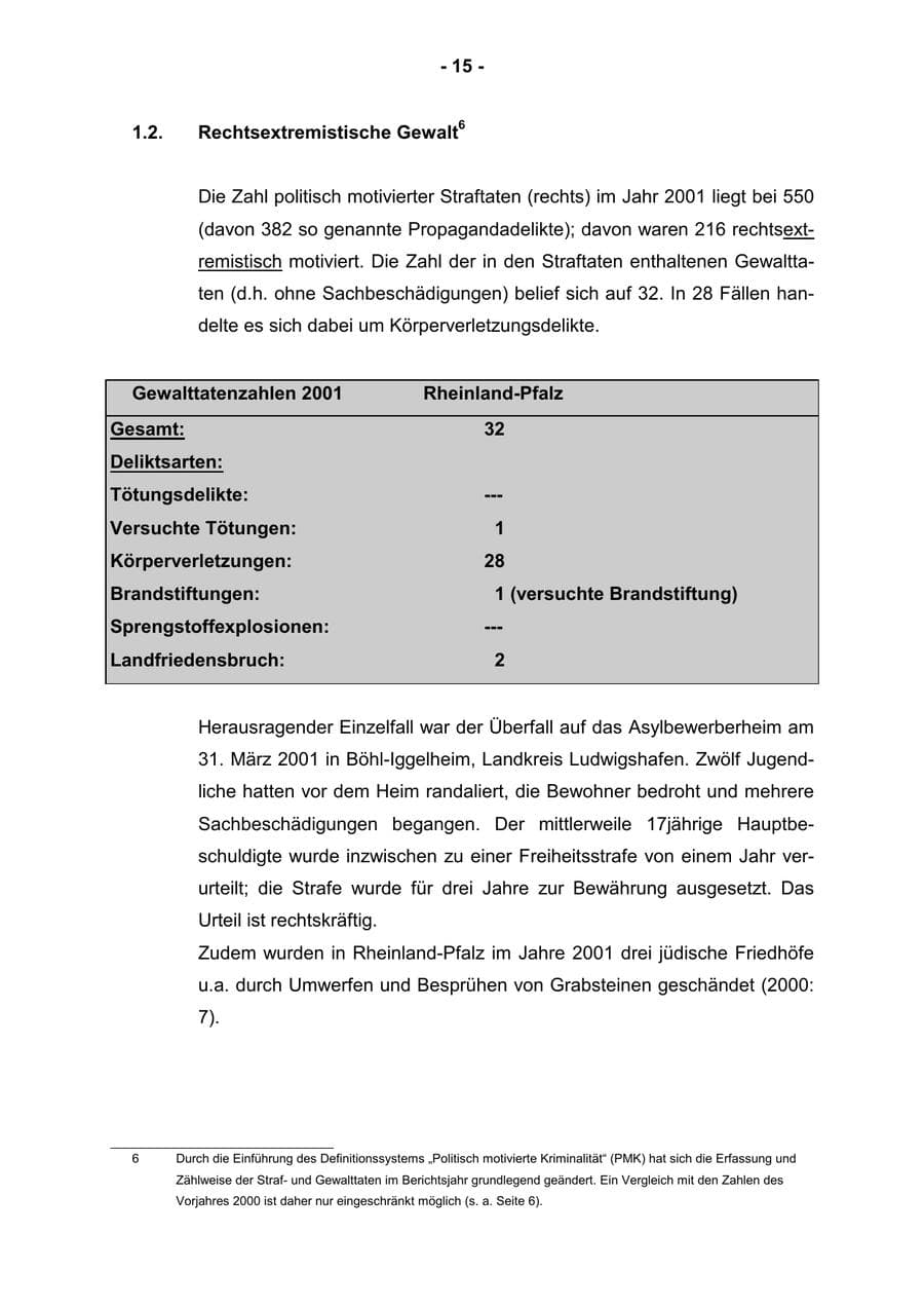 Seite 17 des Verfassungsschutzbericht 2001 Rheinland-Pfalz