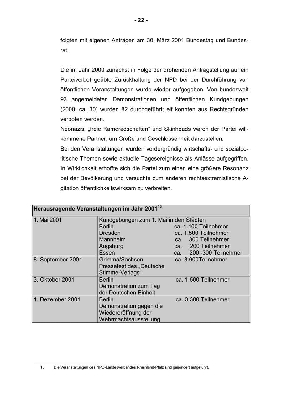 Seite 24 des Verfassungsschutzbericht 2001 Rheinland-Pfalz