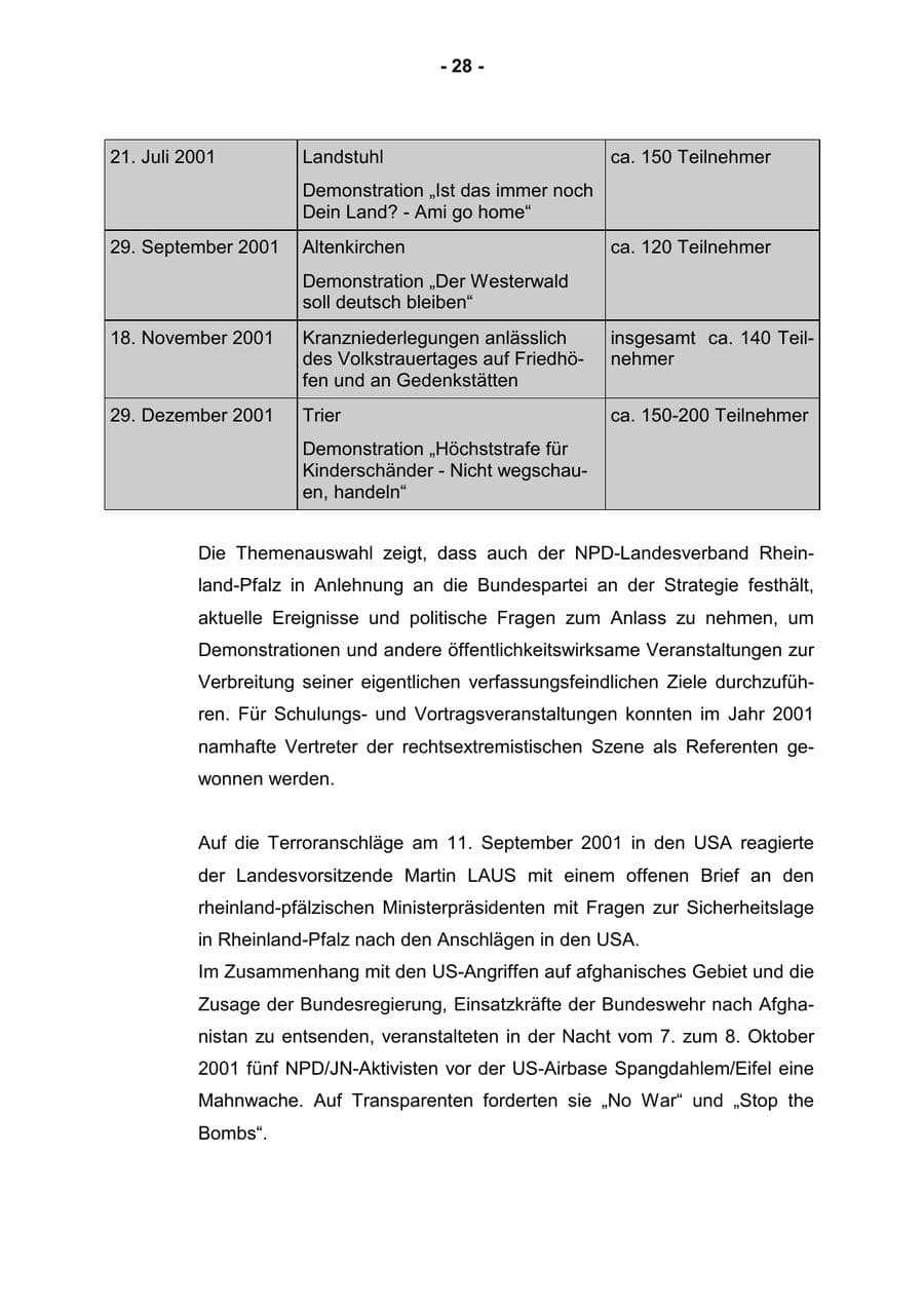 Seite 30 des Verfassungsschutzbericht 2001 Rheinland-Pfalz