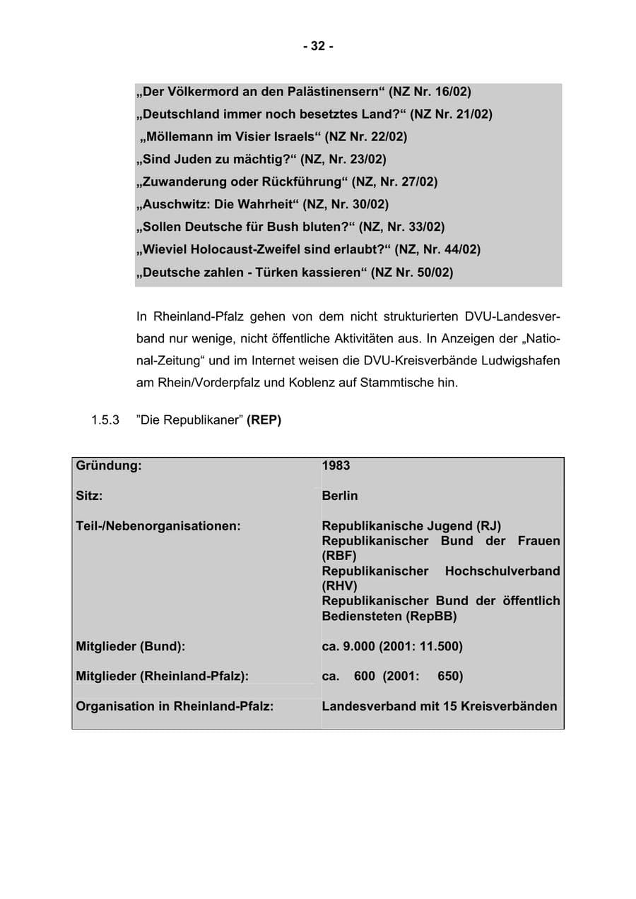 Seite 34 des Verfassungsschutzbericht 2002 Rheinland-Pfalz