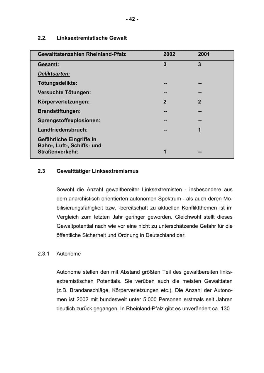 Seite 44 des Verfassungsschutzbericht 2002 Rheinland-Pfalz