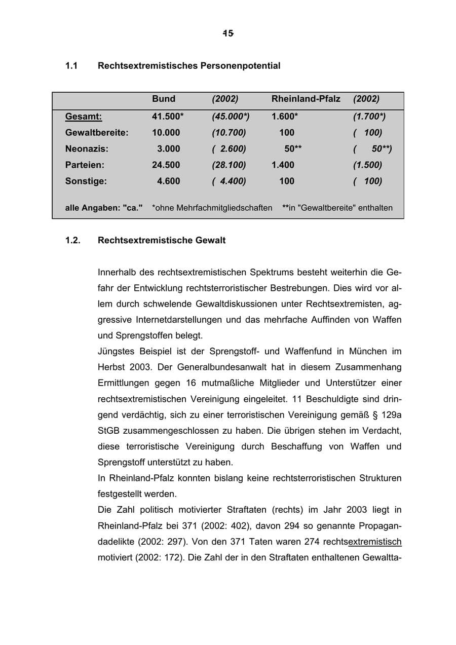 Seite 16 des Verfassungsschutzbericht 2003 Rheinland-Pfalz