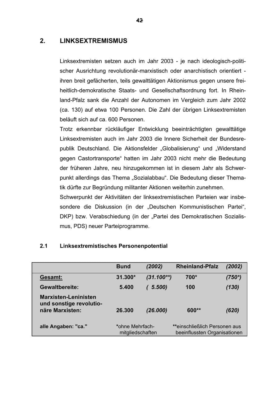 Seite 43 des Verfassungsschutzbericht 2003 Rheinland-Pfalz