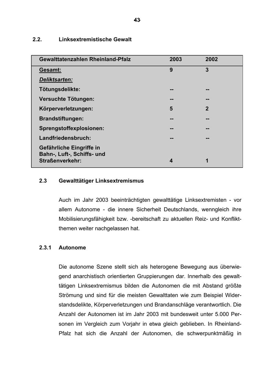 Seite 44 des Verfassungsschutzbericht 2003 Rheinland-Pfalz