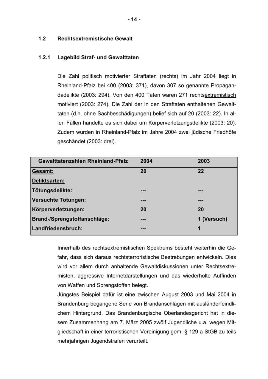 Seite 16 des Verfassungsschutzbericht 2004 Rheinland-Pfalz