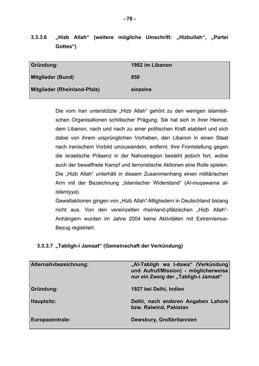 Seite 80 des Verfassungsschutzbericht 2004 Rheinland-Pfalz