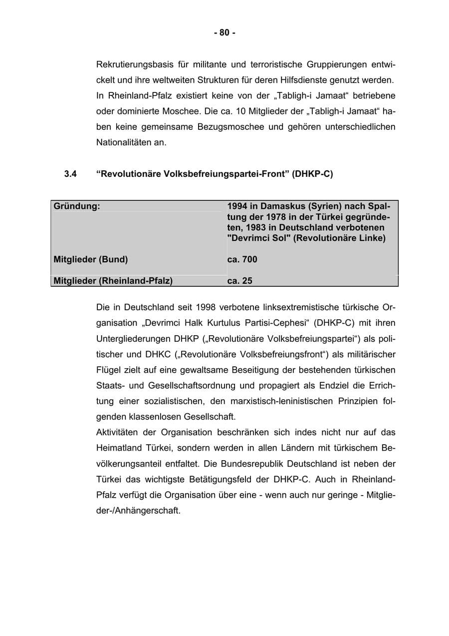 Seite 82 des Verfassungsschutzbericht 2004 Rheinland-Pfalz