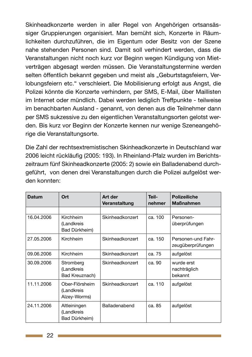 Seite 22 des Verfassungsschutzbericht 2006 Rheinland-Pfalz