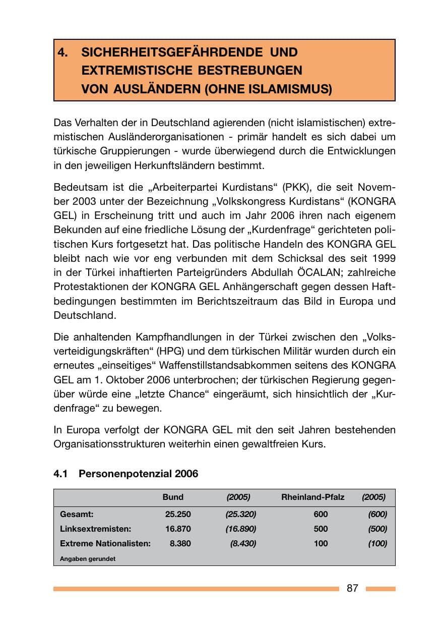 Seite 87 des Verfassungsschutzbericht 2006 Rheinland-Pfalz