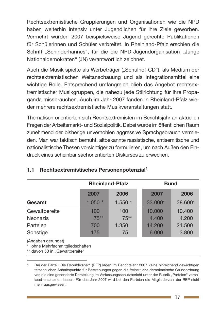 Seite 17 des Verfassungsschutzbericht 2007 Rheinland-Pfalz