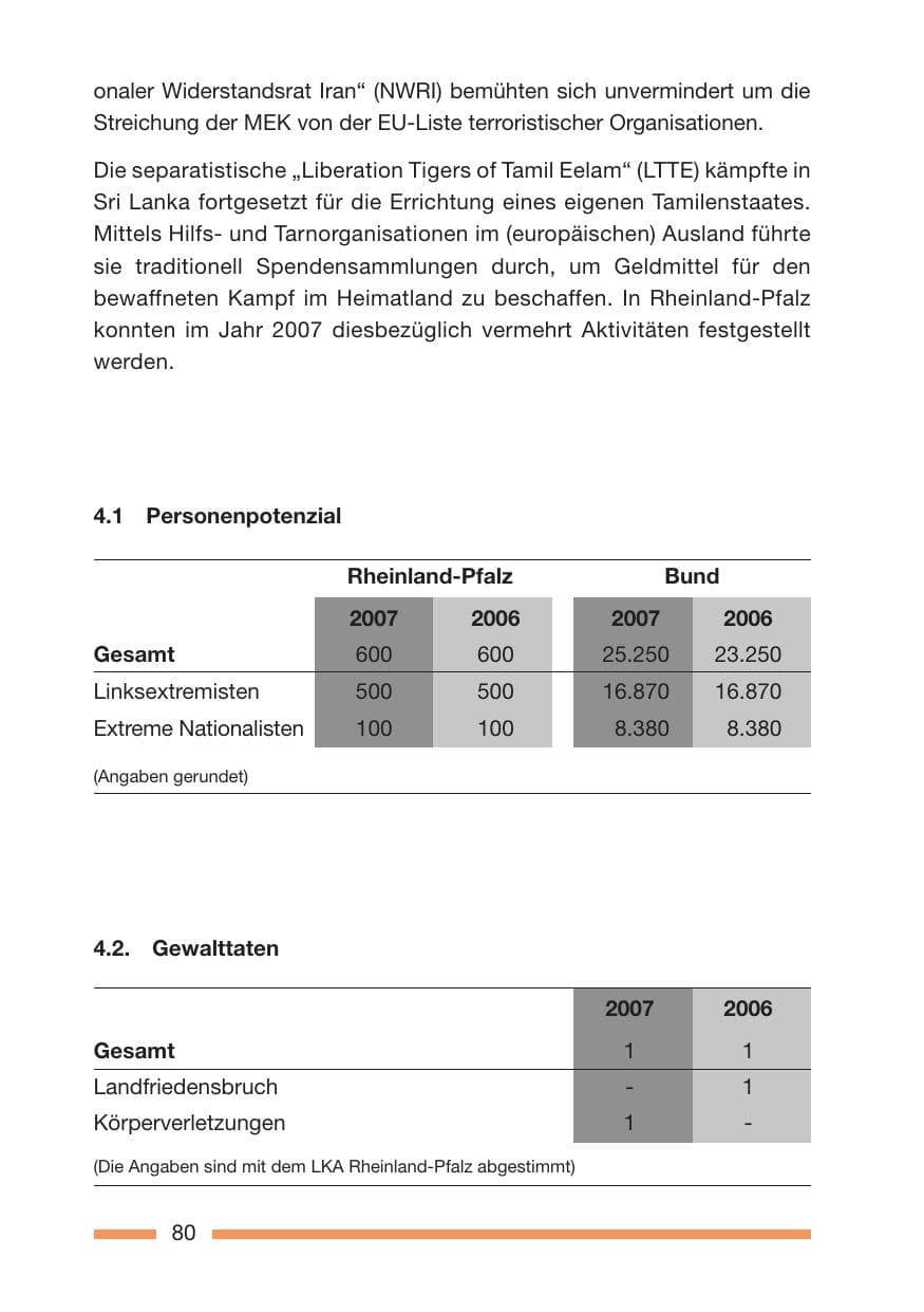 Seite 80 des Verfassungsschutzbericht 2007 Rheinland-Pfalz