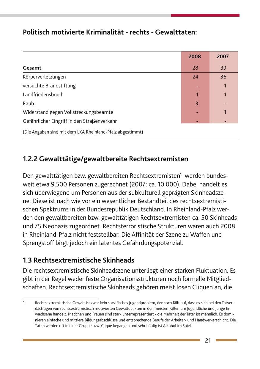 Seite 23 des Verfassungsschutzbericht 2008 Rheinland-Pfalz