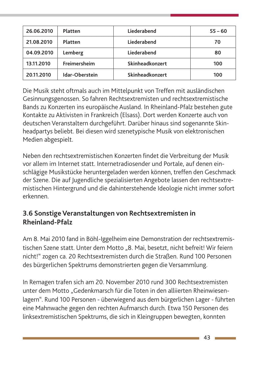 Seite 45 des Verfassungsschutzbericht 2010 Rheinland-Pfalz