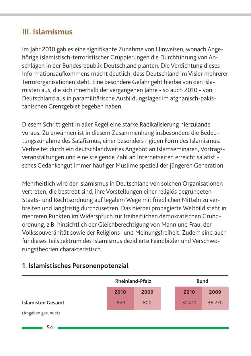 Seite 56 des Verfassungsschutzbericht 2010 Rheinland-Pfalz