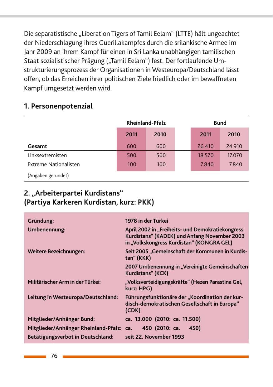Seite 78 des Verfassungsschutzbericht 2011 Rheinland-Pfalz