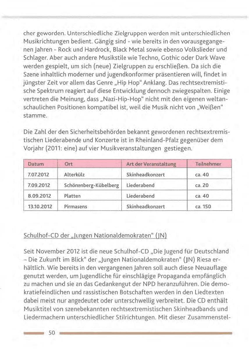 Seite 50 des Verfassungsschutzbericht 2012 Rheinland-Pfalz