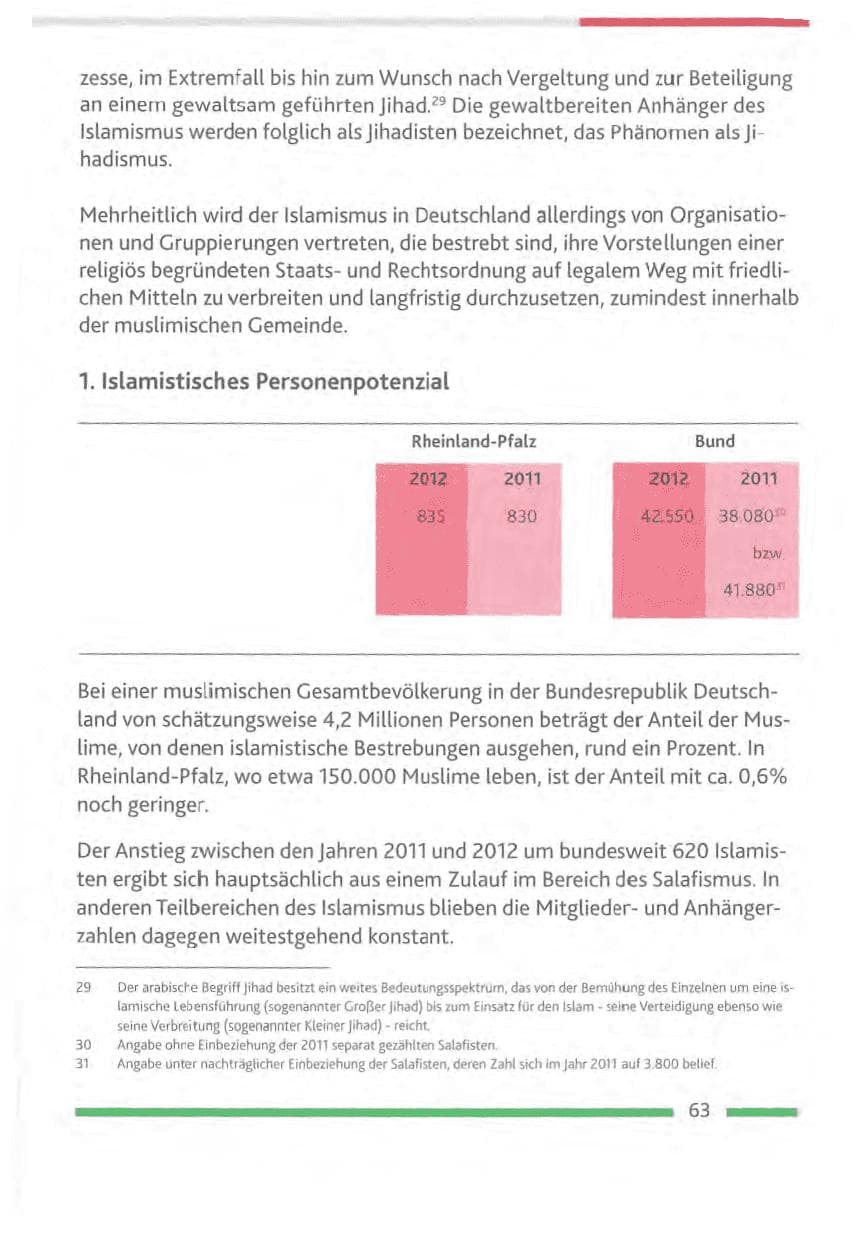 Seite 63 des Verfassungsschutzbericht 2012 Rheinland-Pfalz