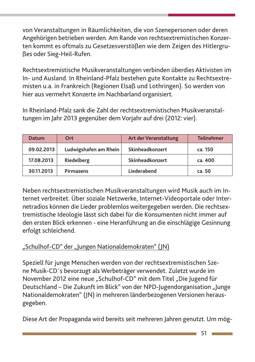 Seite 53 des Verfassungsschutzbericht 2013 Rheinland-Pfalz
