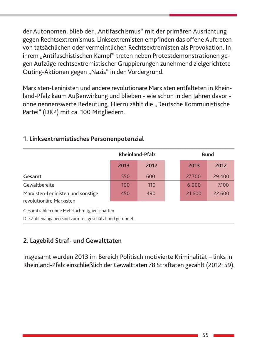 Seite 57 des Verfassungsschutzbericht 2013 Rheinland-Pfalz