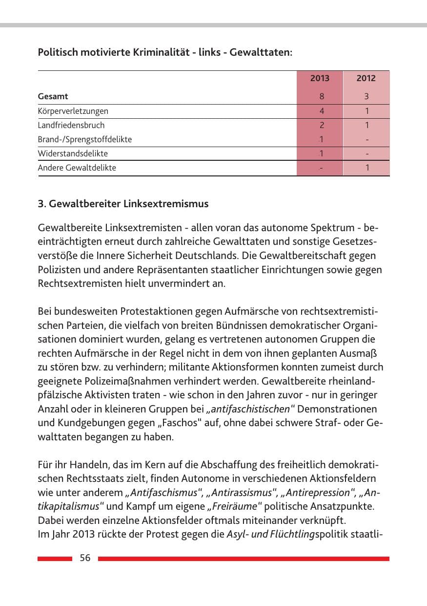 Seite 58 des Verfassungsschutzbericht 2013 Rheinland-Pfalz