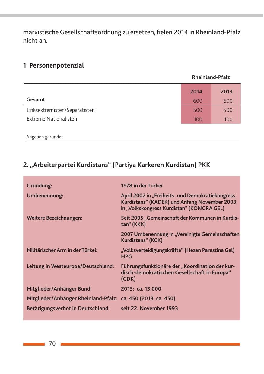 Seite 72 des Verfassungsschutzbericht 2014 Rheinland-Pfalz
