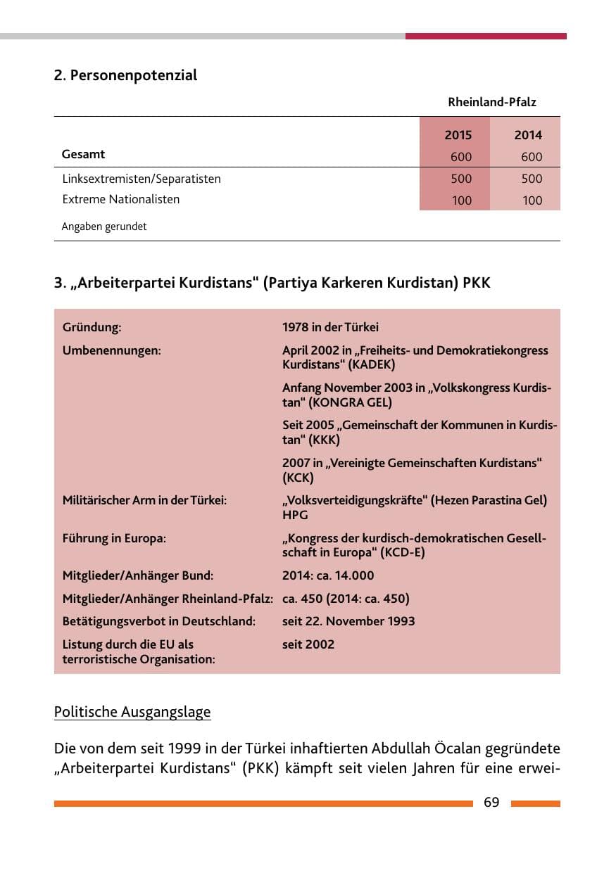 Seite 71 des Verfassungsschutzbericht 2015 Rheinland-Pfalz